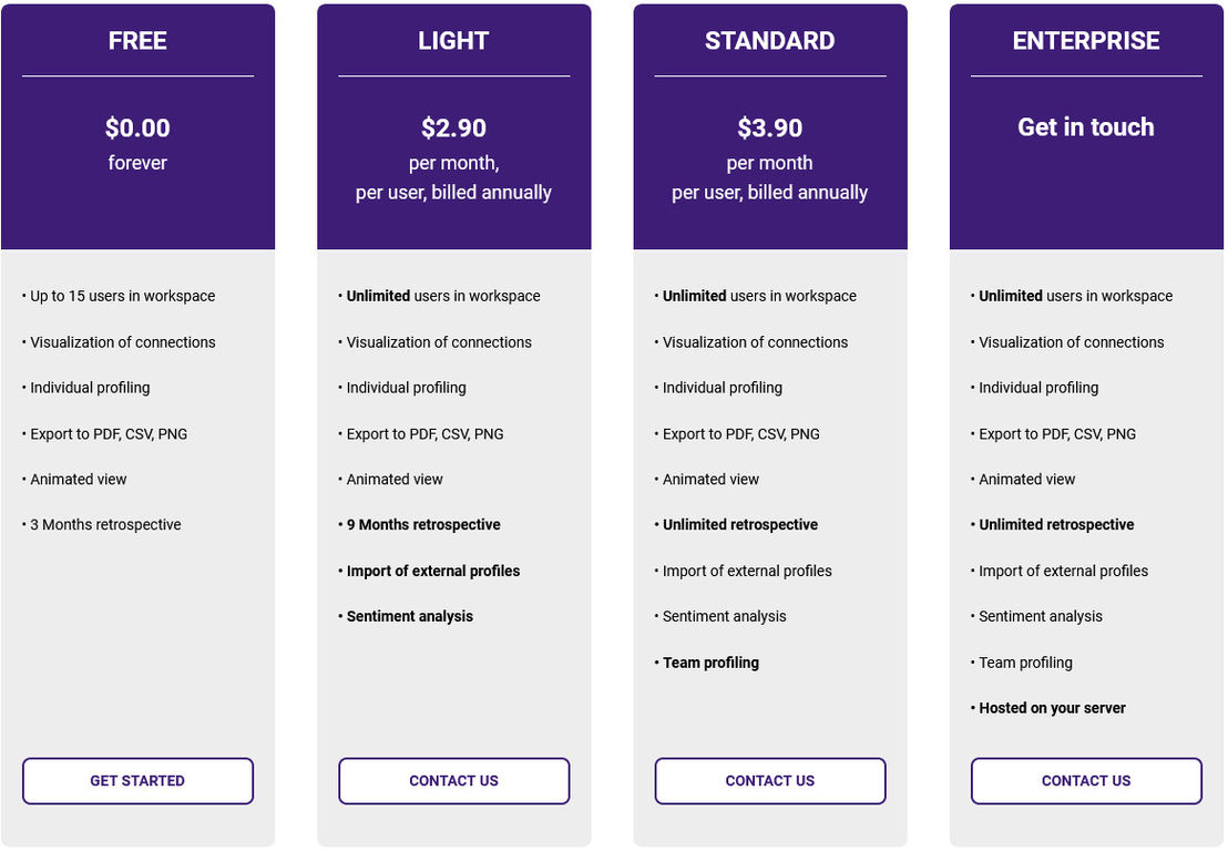 Pavooq pricing