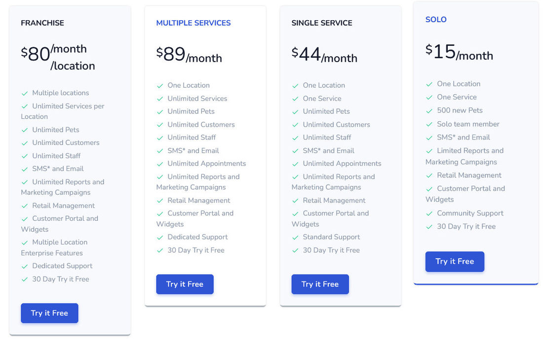 PawsAdmin pricing