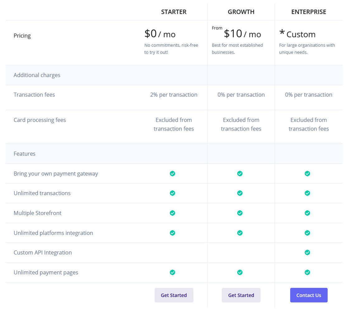 payflexi pricing