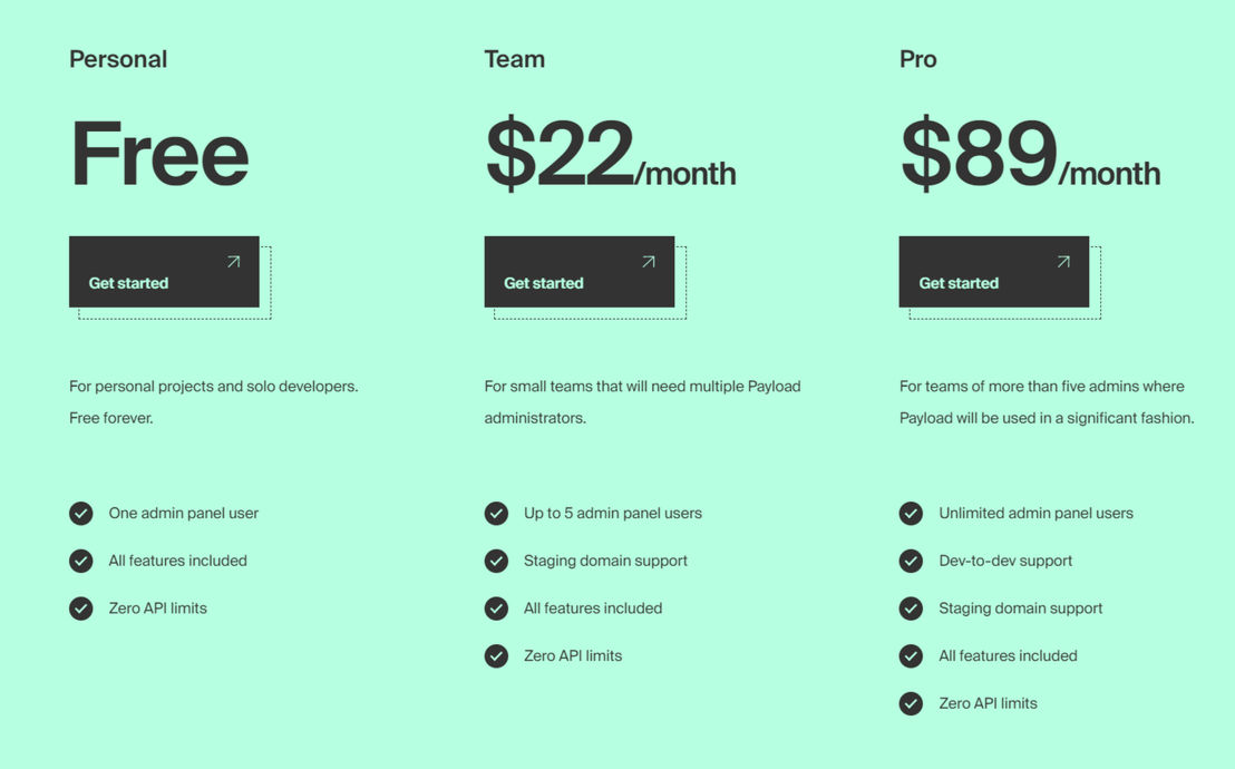 Payload CMS pricing