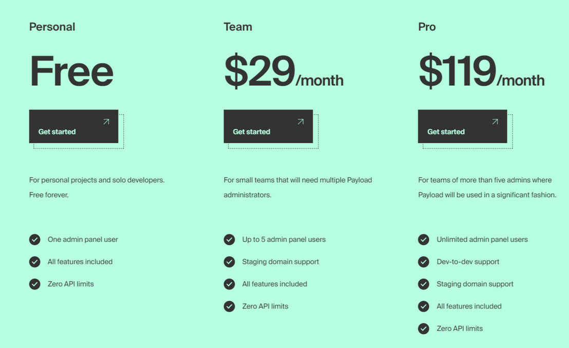 Payload CMS pricing