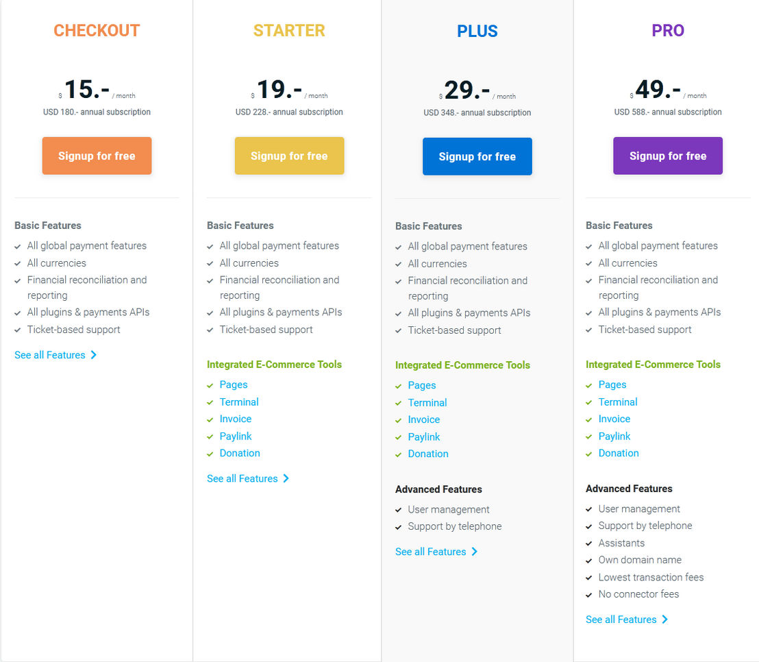 Payrexx pricing