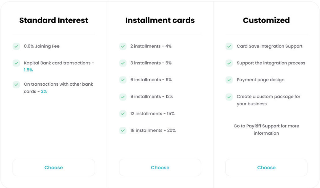 Payriff pricing