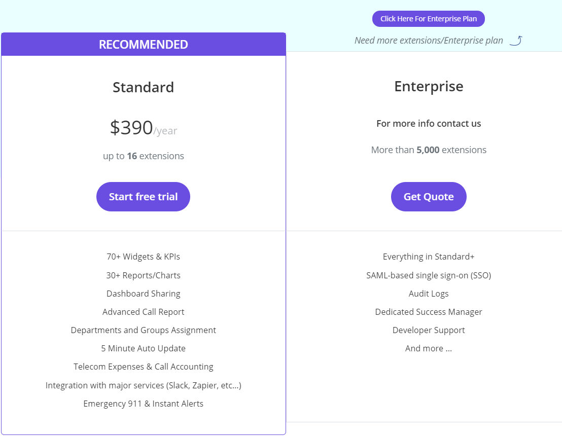 PBXDom pricing