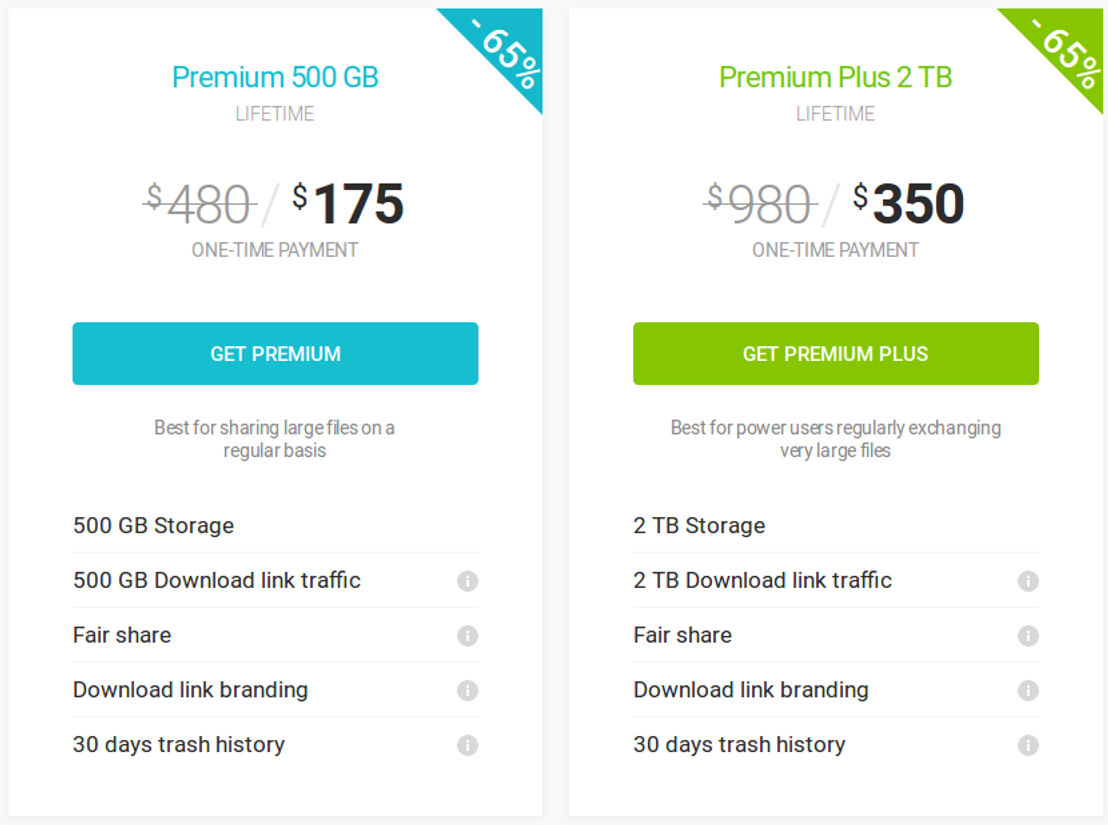 pcloud pricing