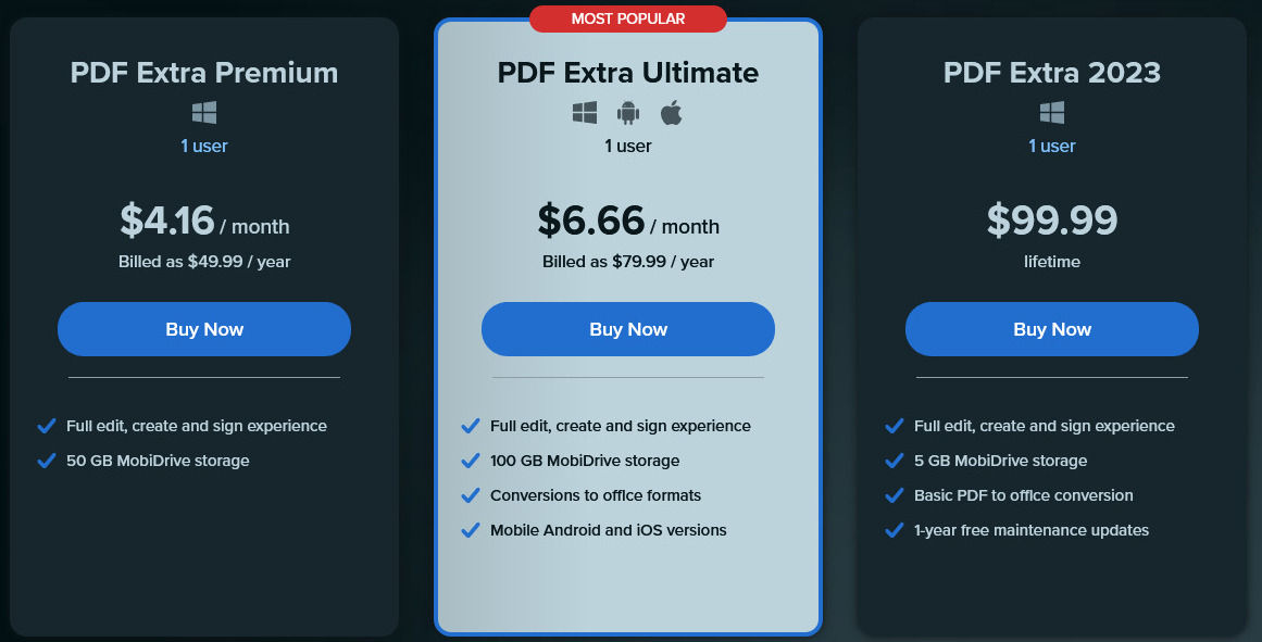 PDF Extra pricing