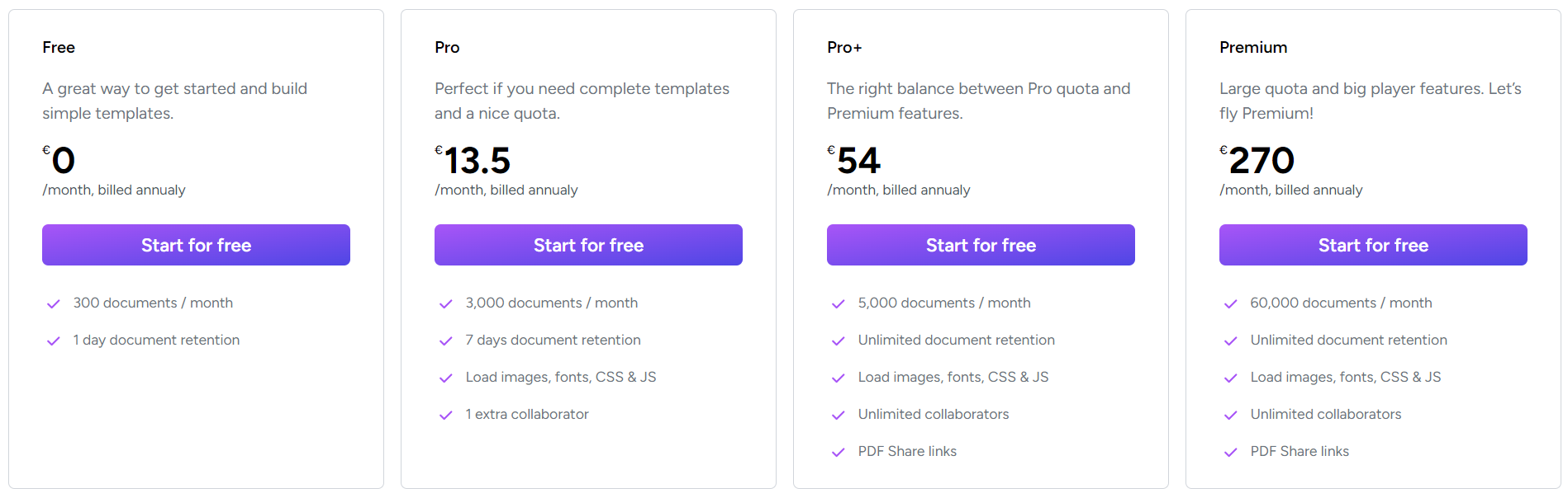 PDFMonkey pricing