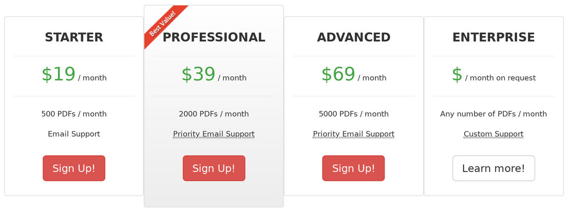 PDFmyURL pricing