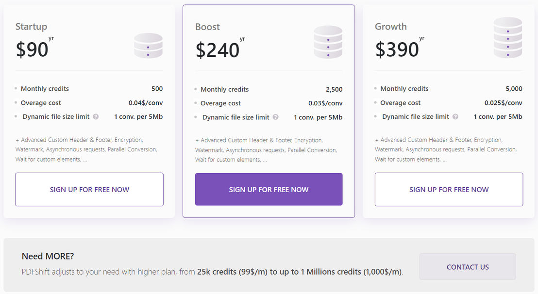 PDFShift pricing