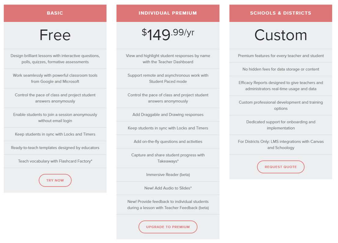 Pear Deck pricing