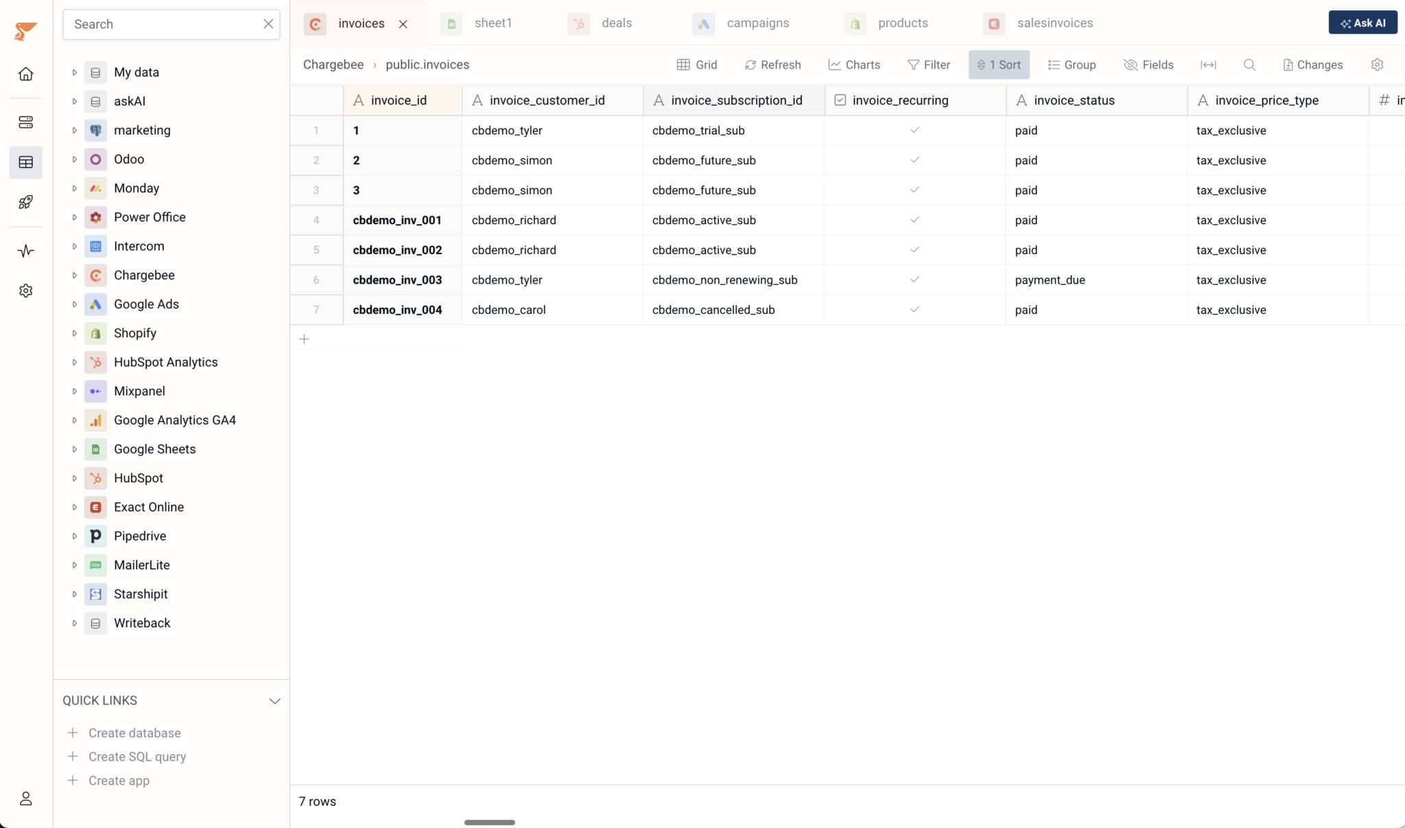 Spreadsheet BI for business users