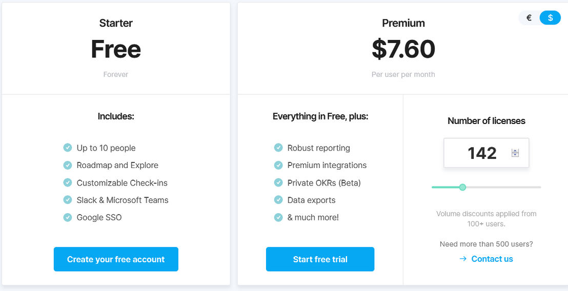 perdoo pricing