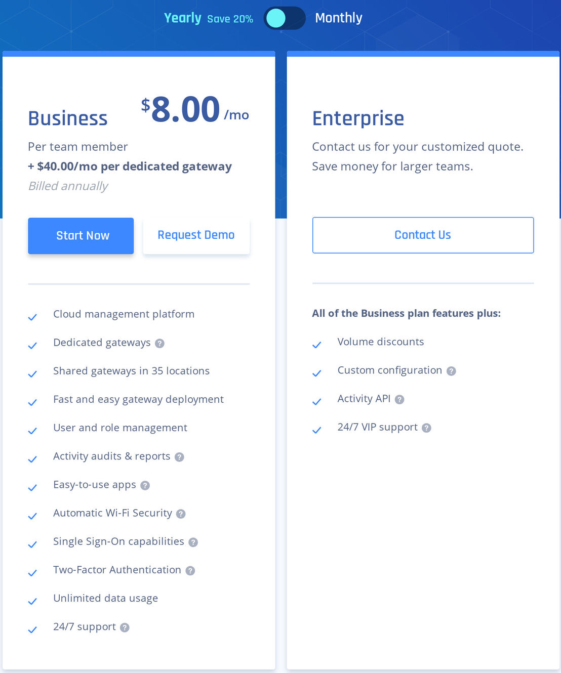 Perimeter 81 pricing