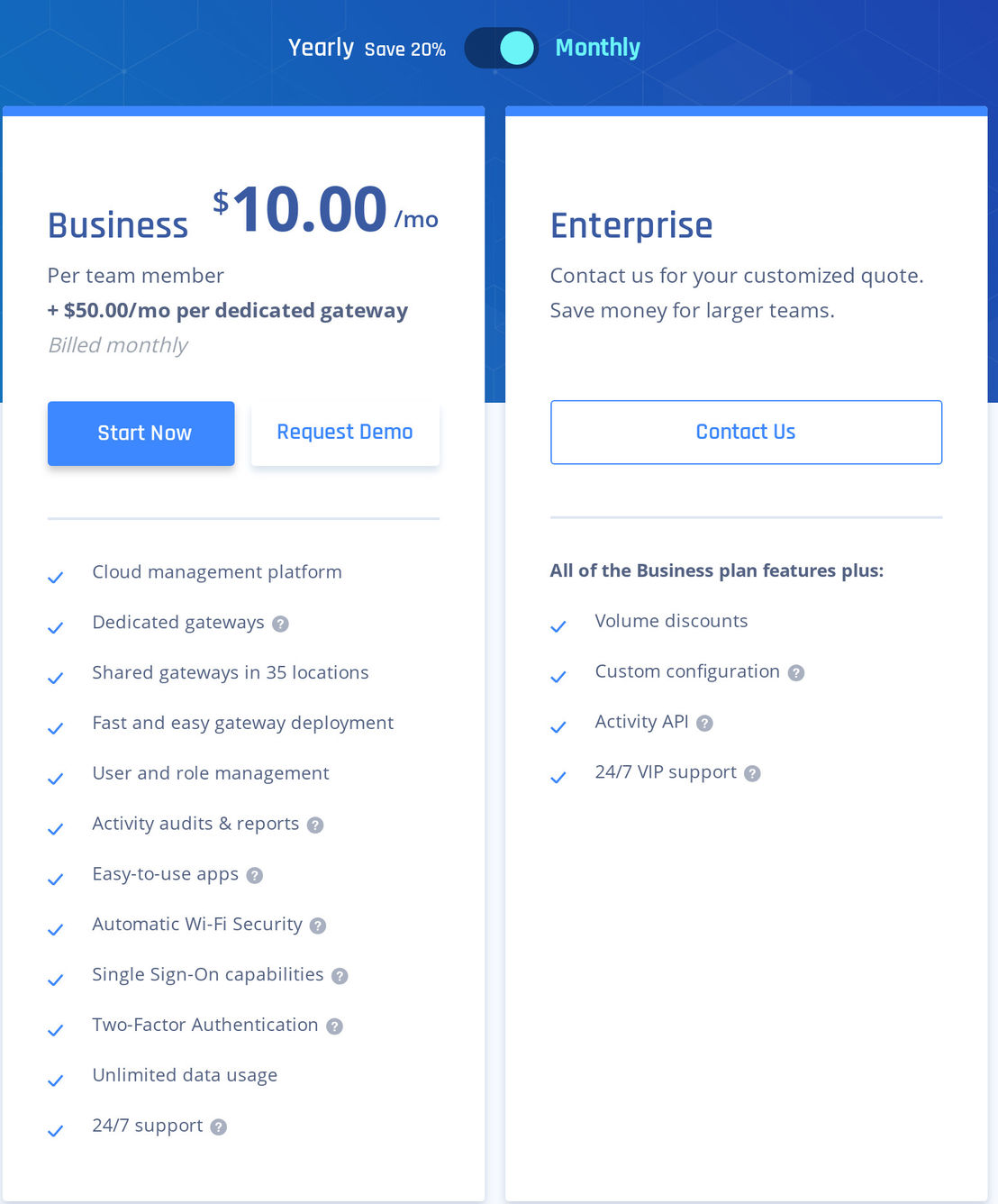 Perimeter 81 pricing