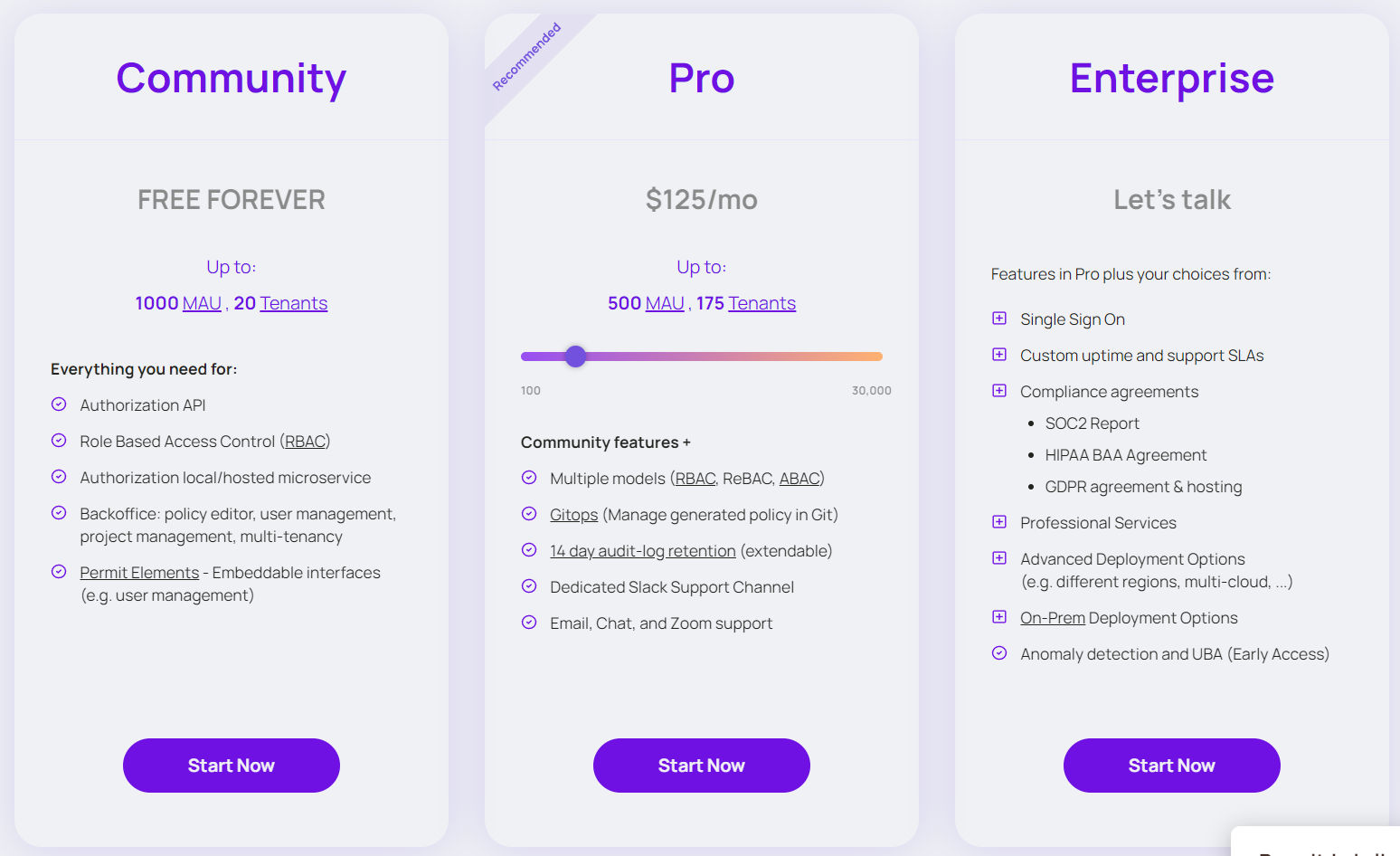 Permit.io pricing