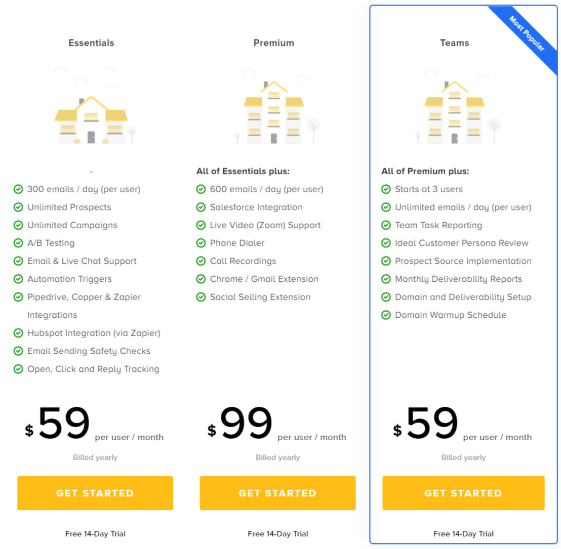 persistiq pricing