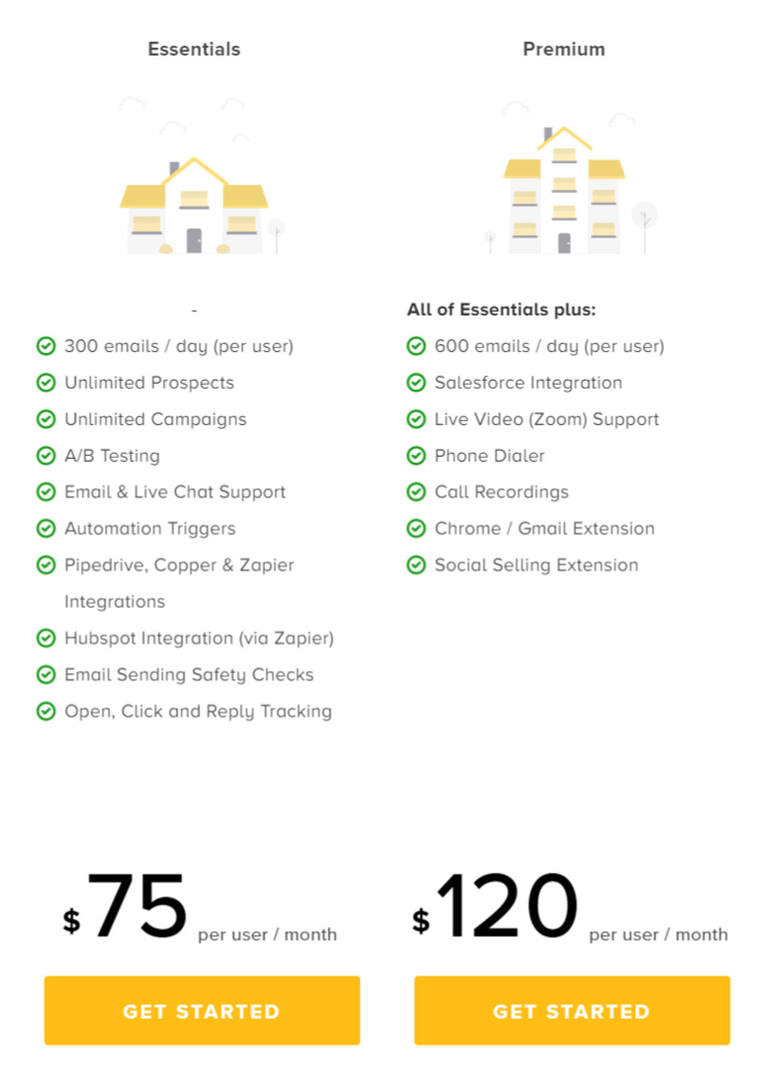 PersistIQ pricing