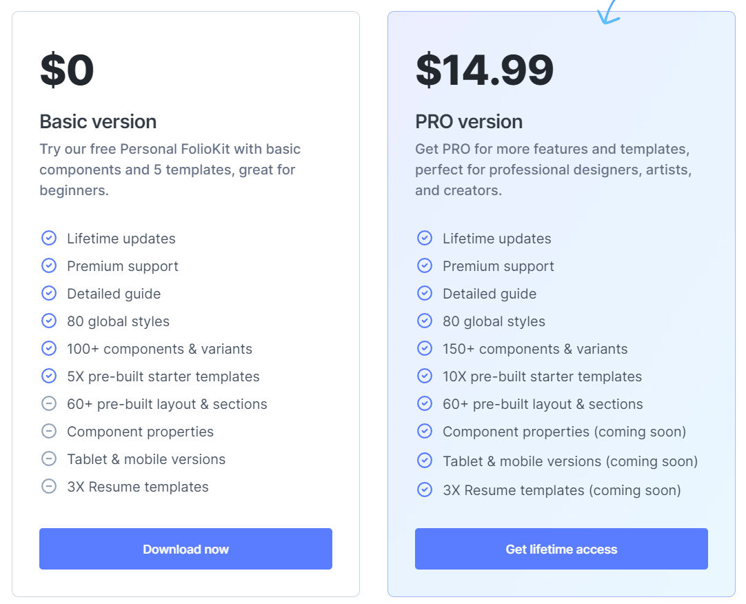 personal Foliokit pricing