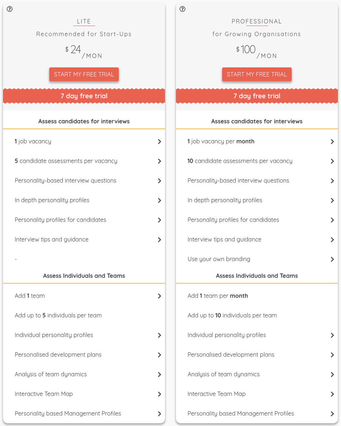 personality-at-work pricing