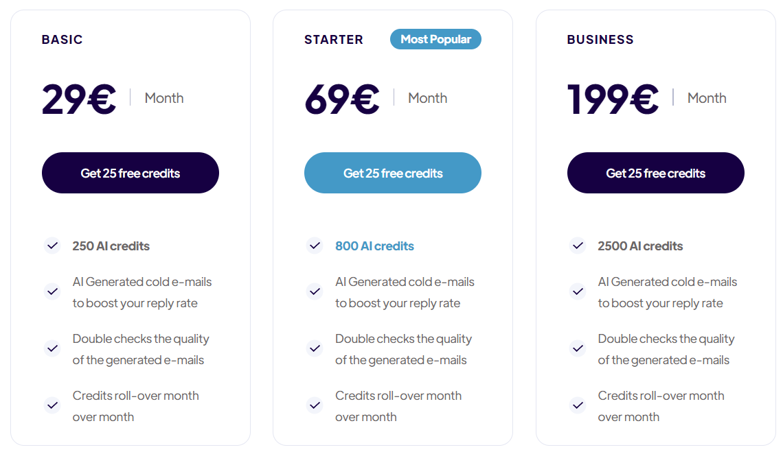 Personaliz pricing