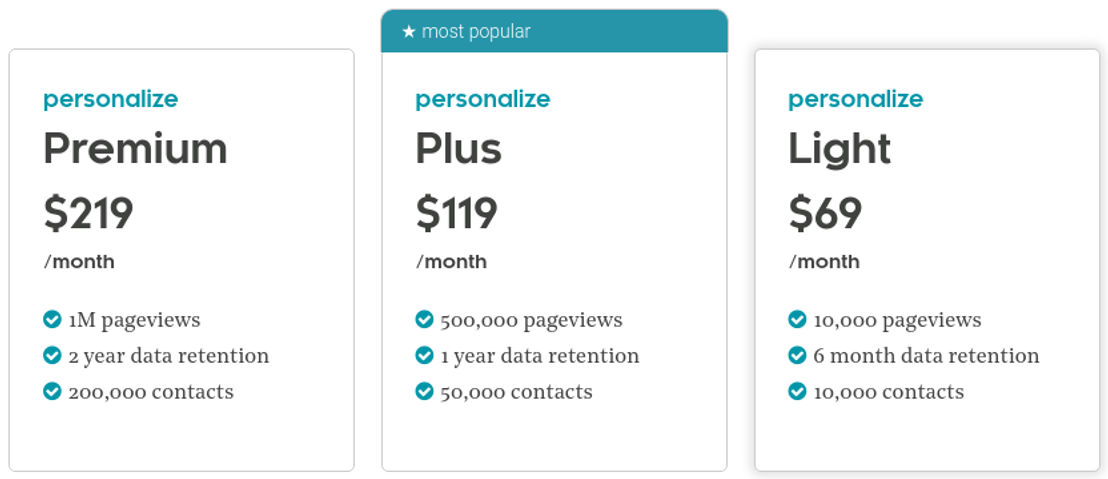 Personalize pricing