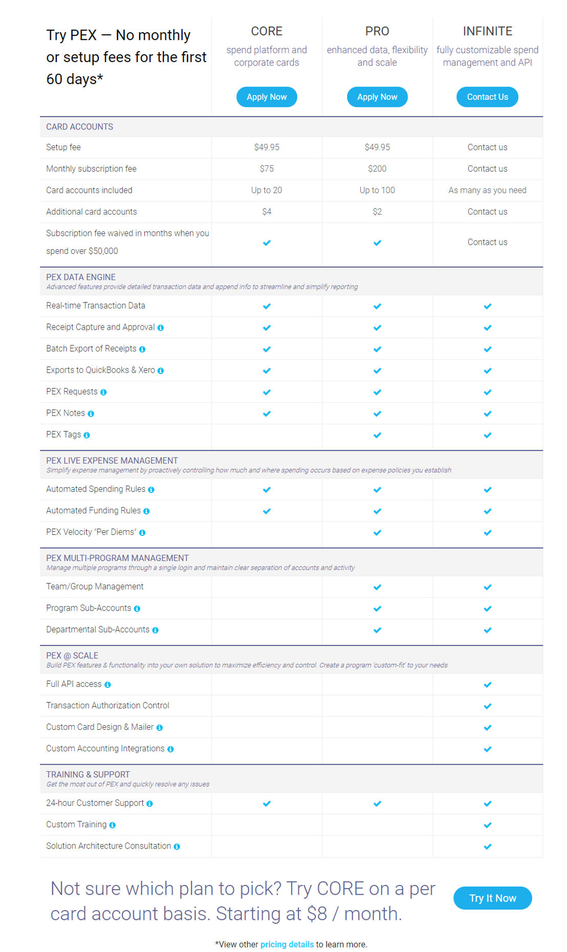 pex pricing