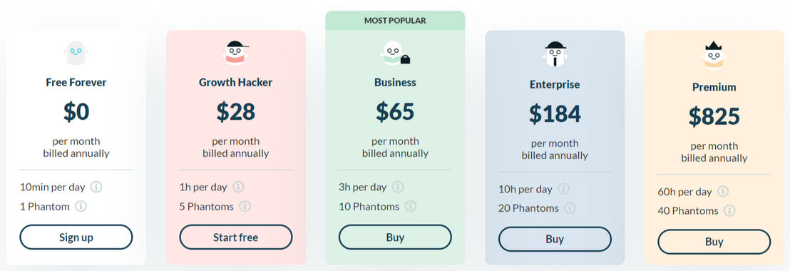 phantombuster pricing