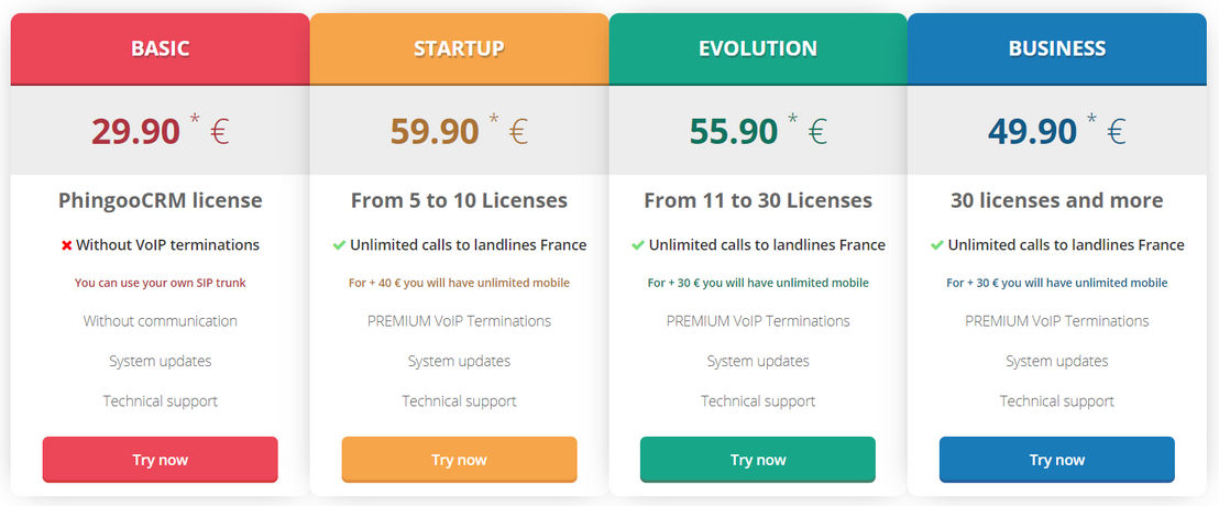 PhingooCRM pricing