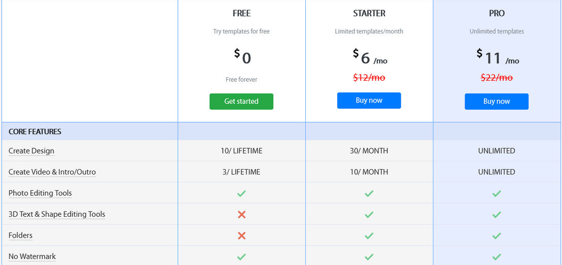 PhotoADKing pricing