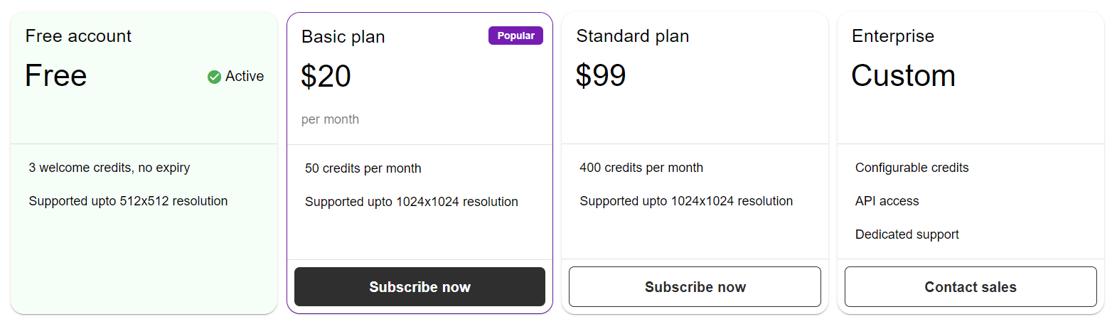 photoshift pricing