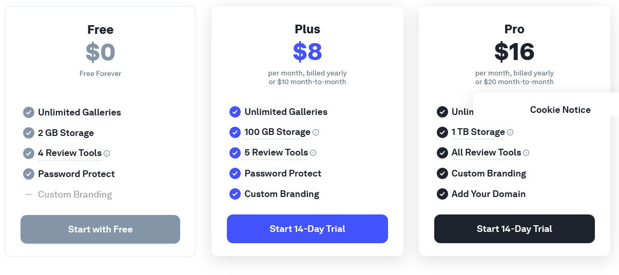 Picflow pricing