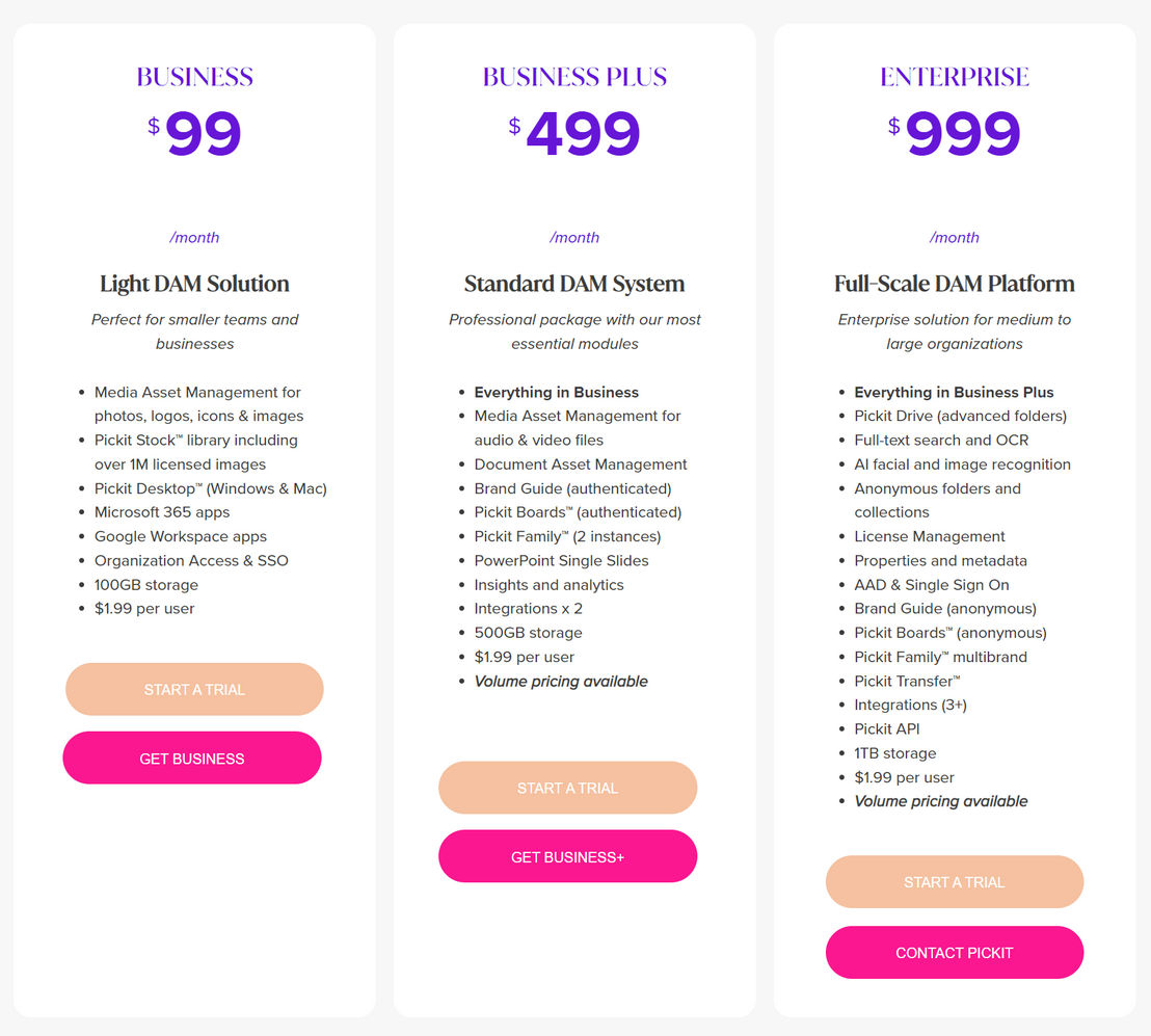 Pickit pricing