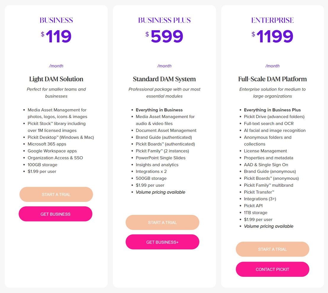 Pickit pricing