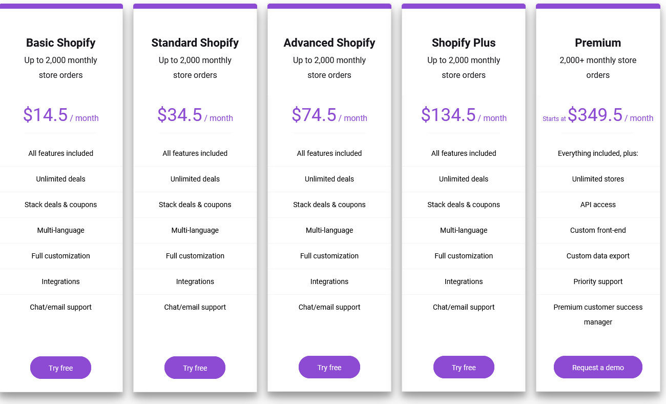 PickyStory pricing