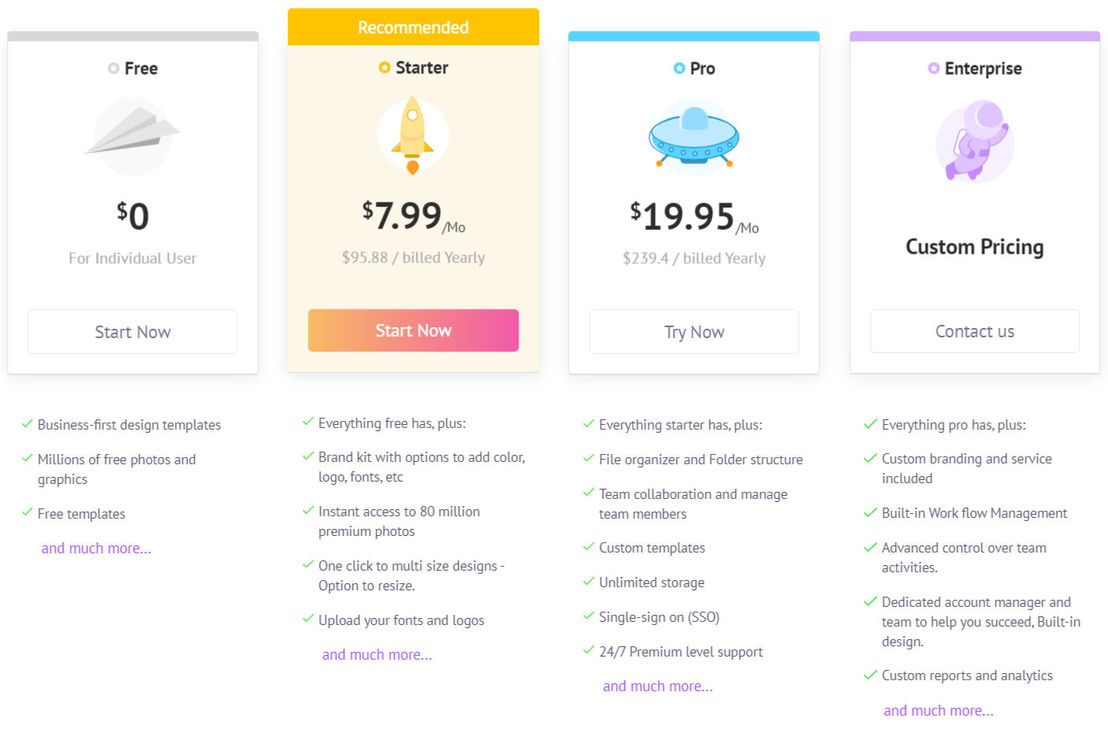 picmaker pricing