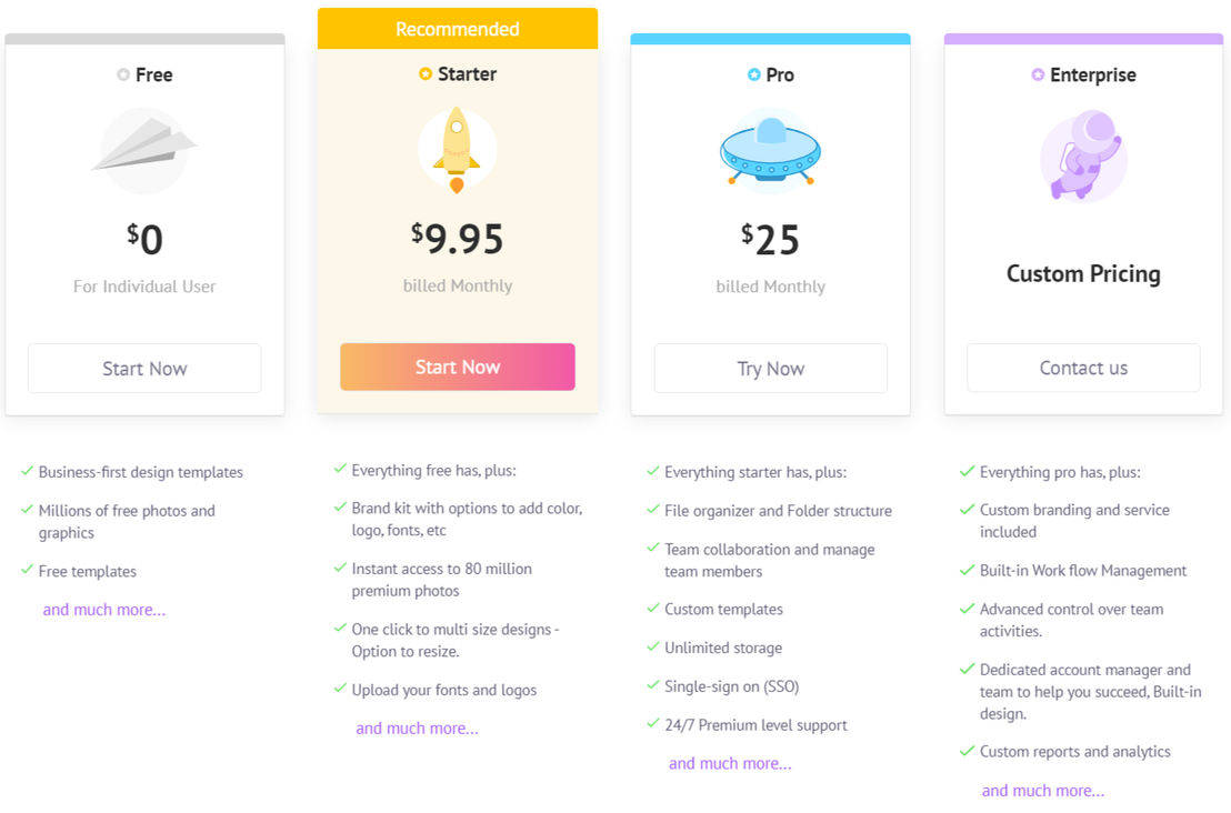 Picmaker pricing