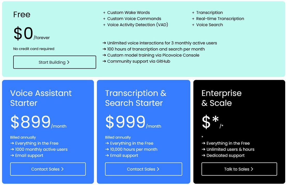 picovoice pricing