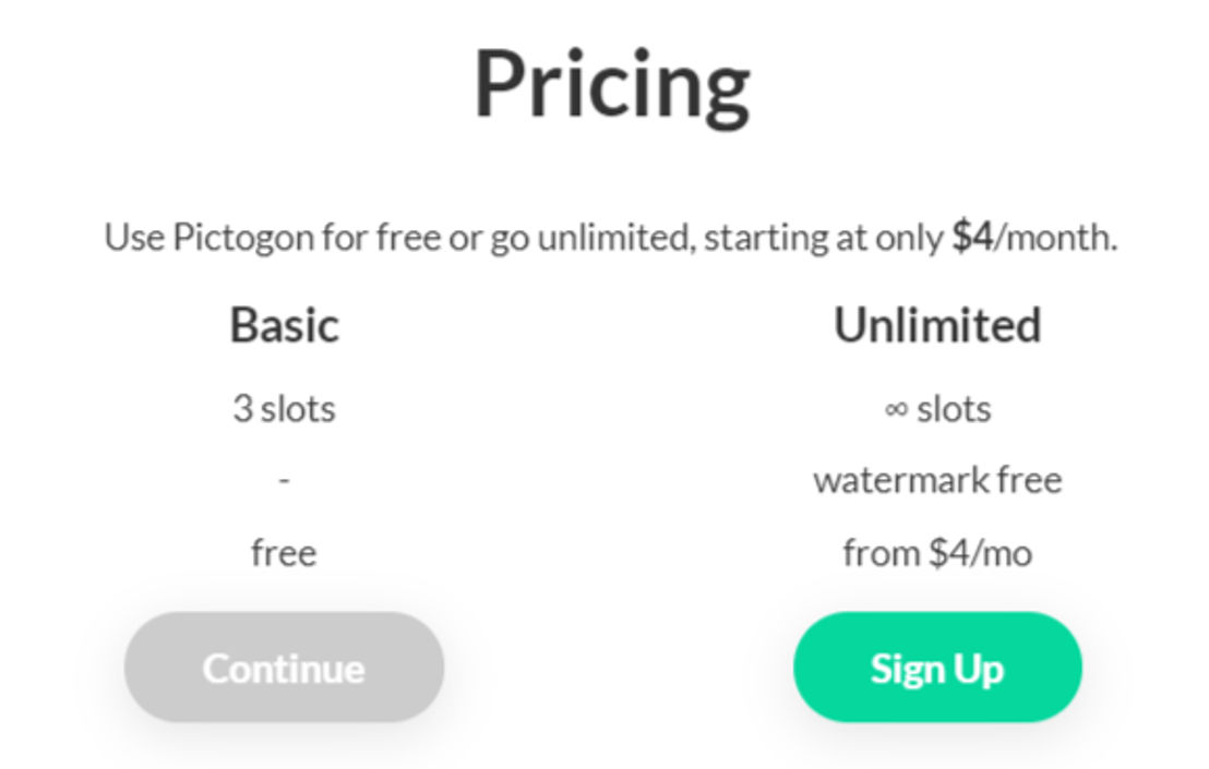 pictogon pricing