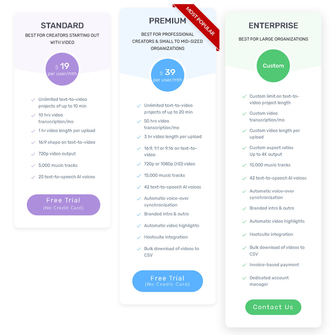 pictory pricing