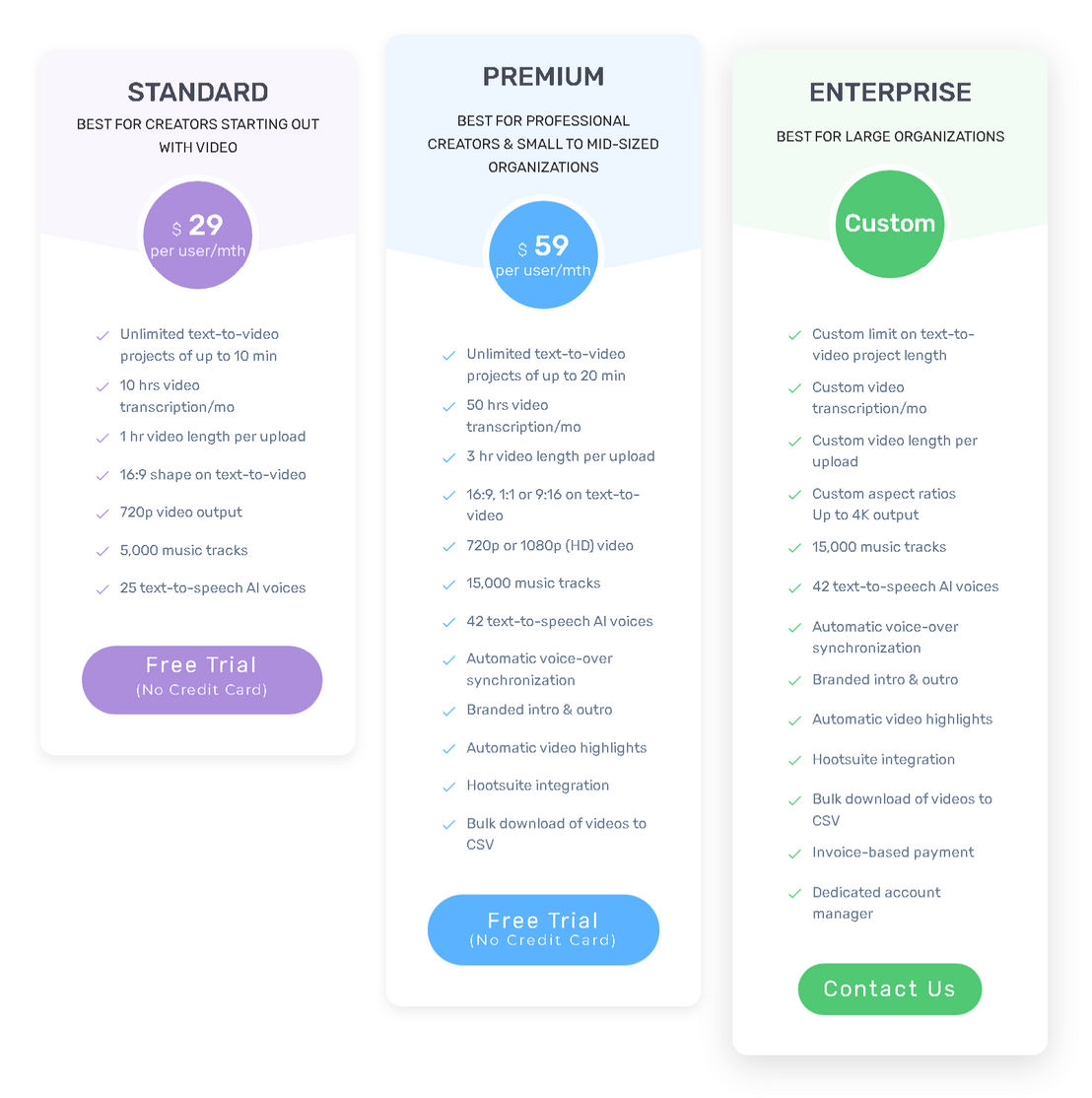 Pictory pricing