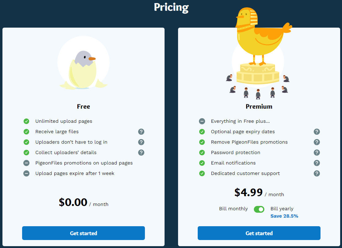 PigeonFiles pricing