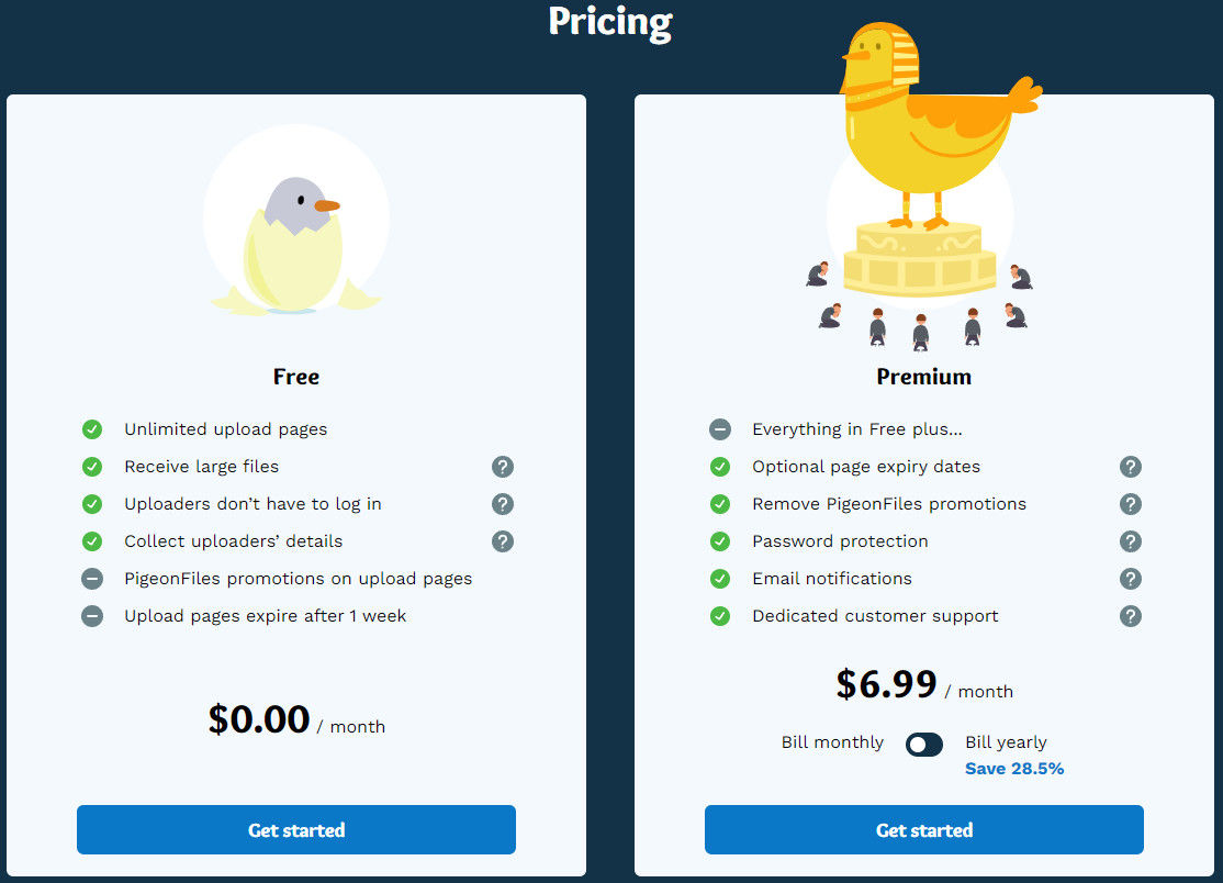 PigeonFiles pricing