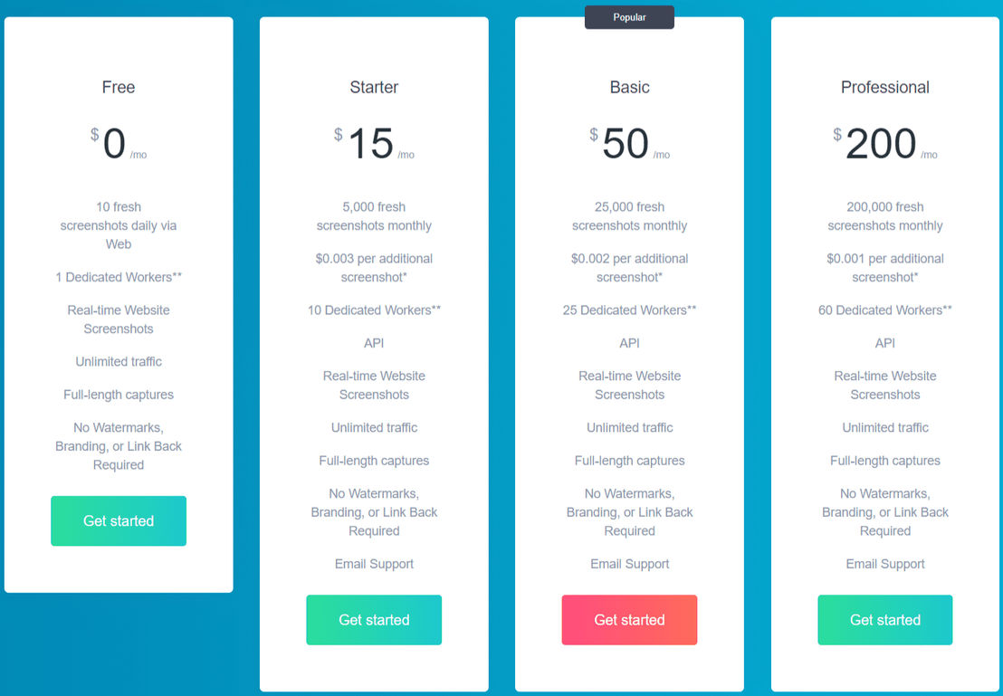 Pikwy pricing