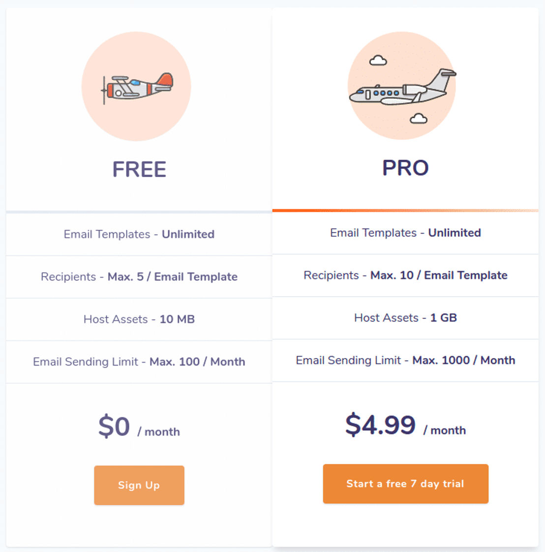 PilotMail pricing