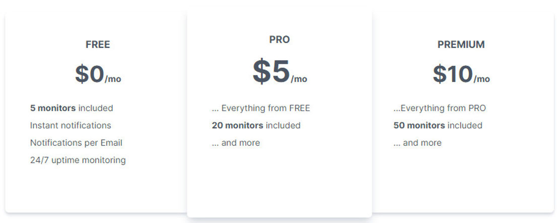 pingnow-io pricing