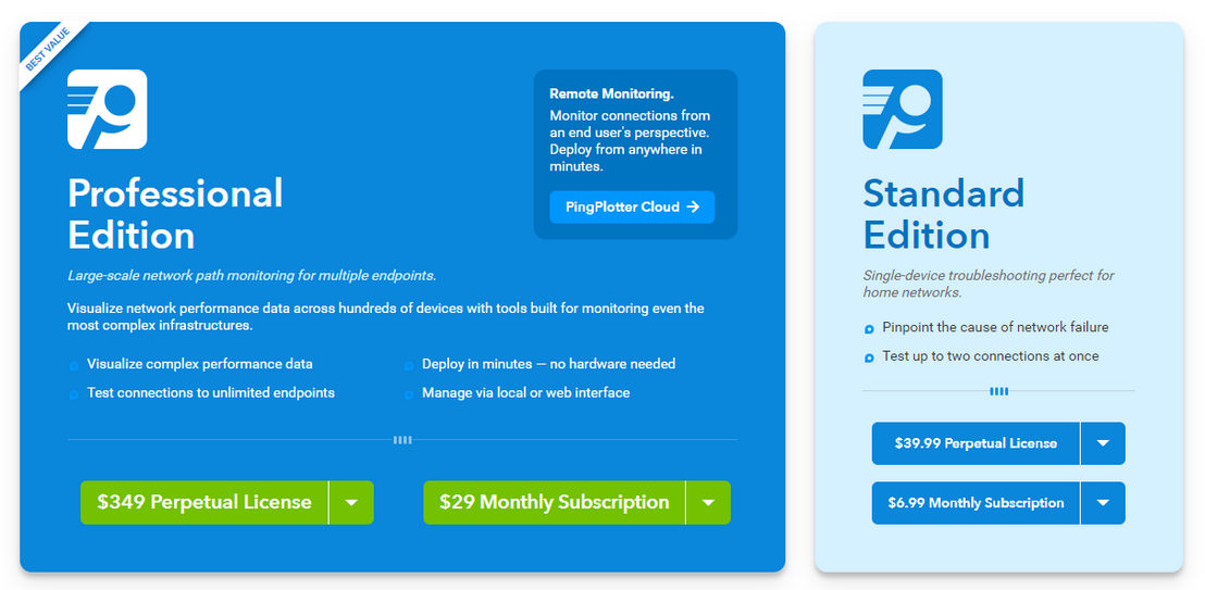 PingPlotter pricing