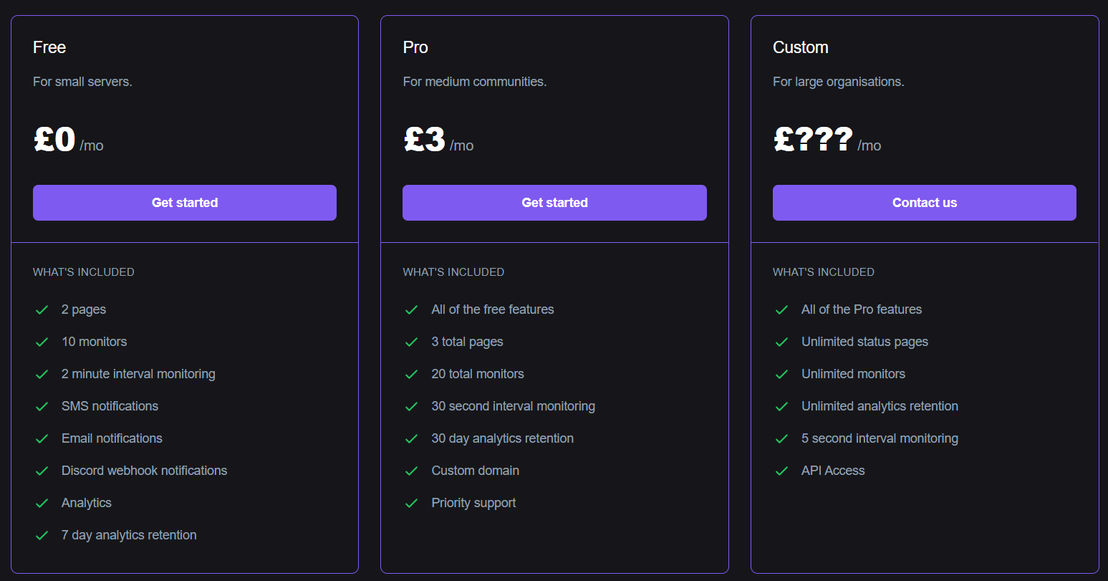 PingStreak pricing