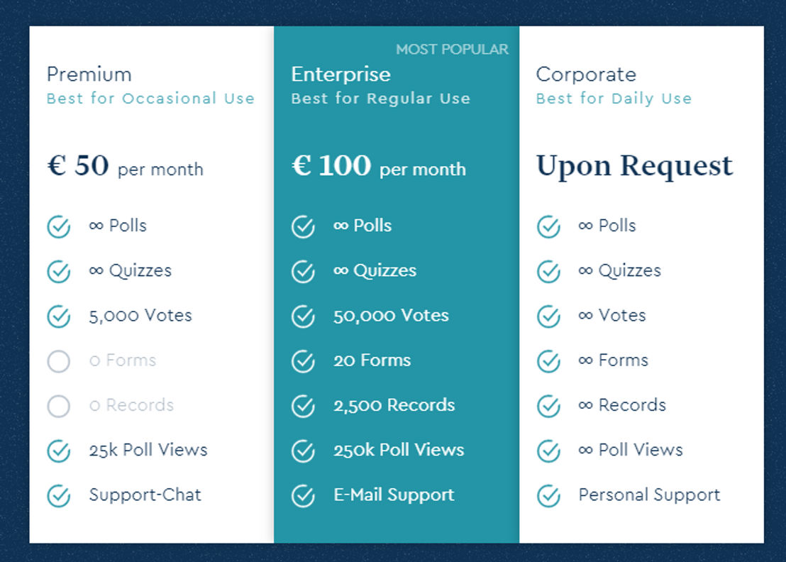 Pinpoll Tools pricing