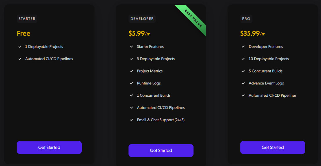 Pipeops pricing