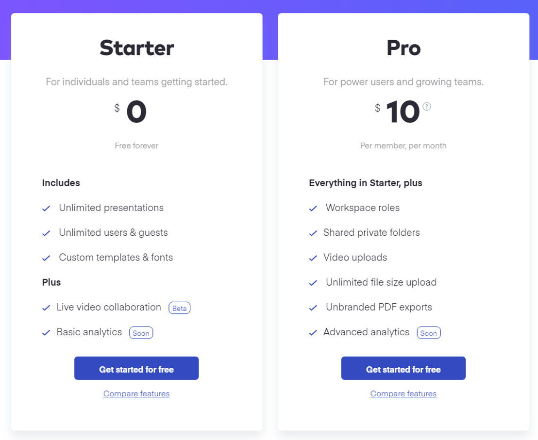 pitch pricing